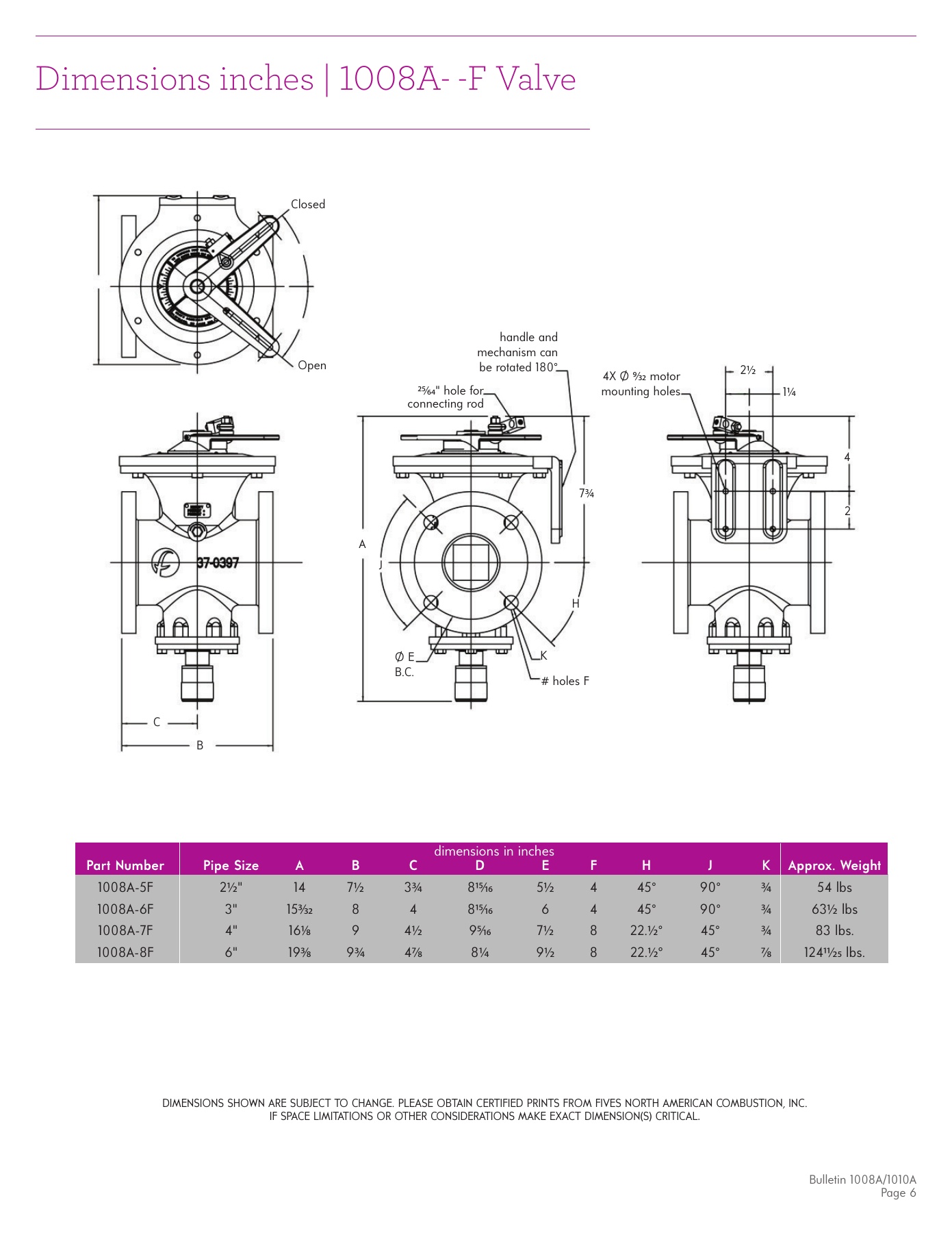 Fives Group - Catalog Combustion 2021 - Page 1269