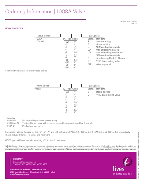 Catalog Combustion 2021 -...