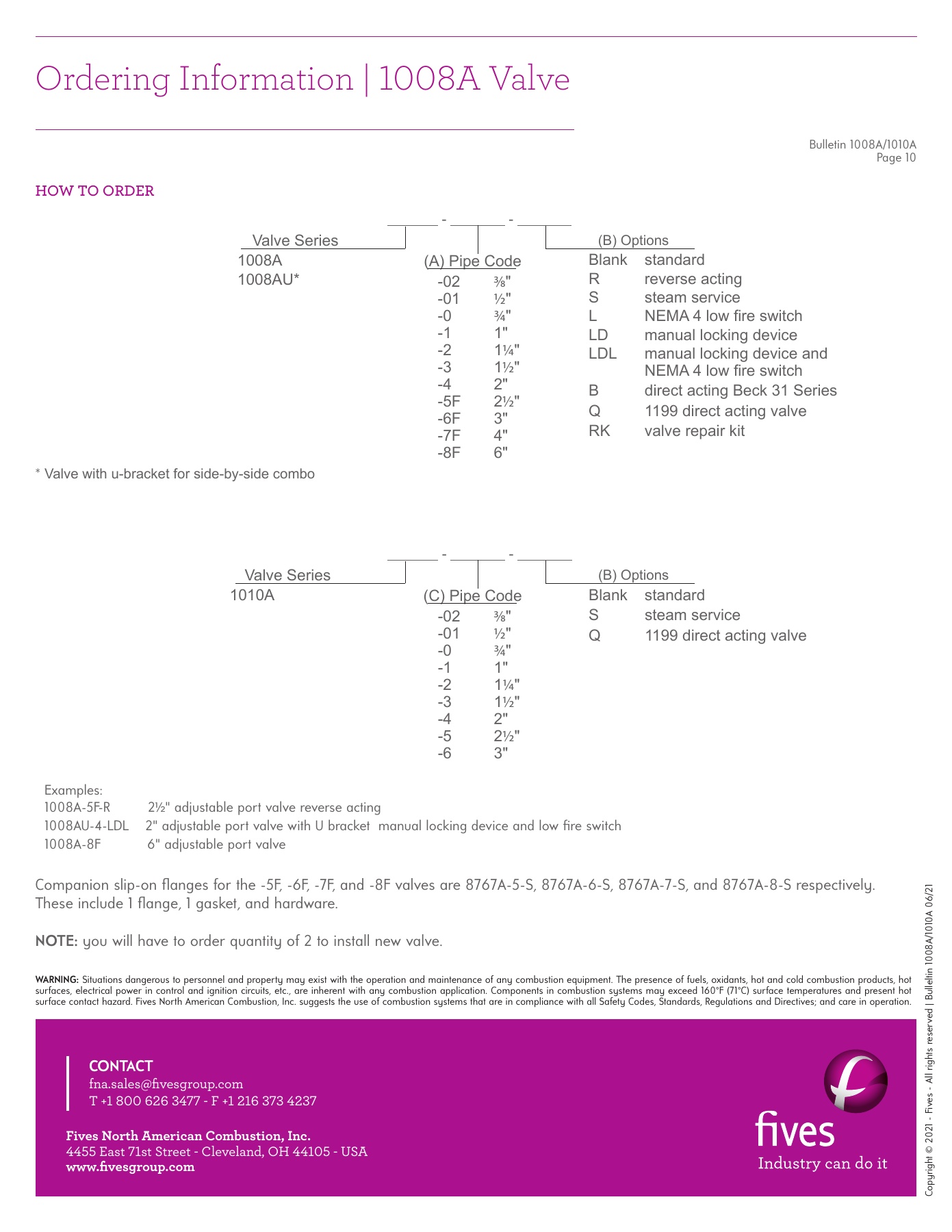 Fives Group - Catalog Combustion 2021 - Page 1273