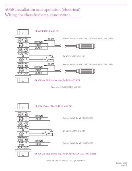 Catalog Combustion 2021 -...