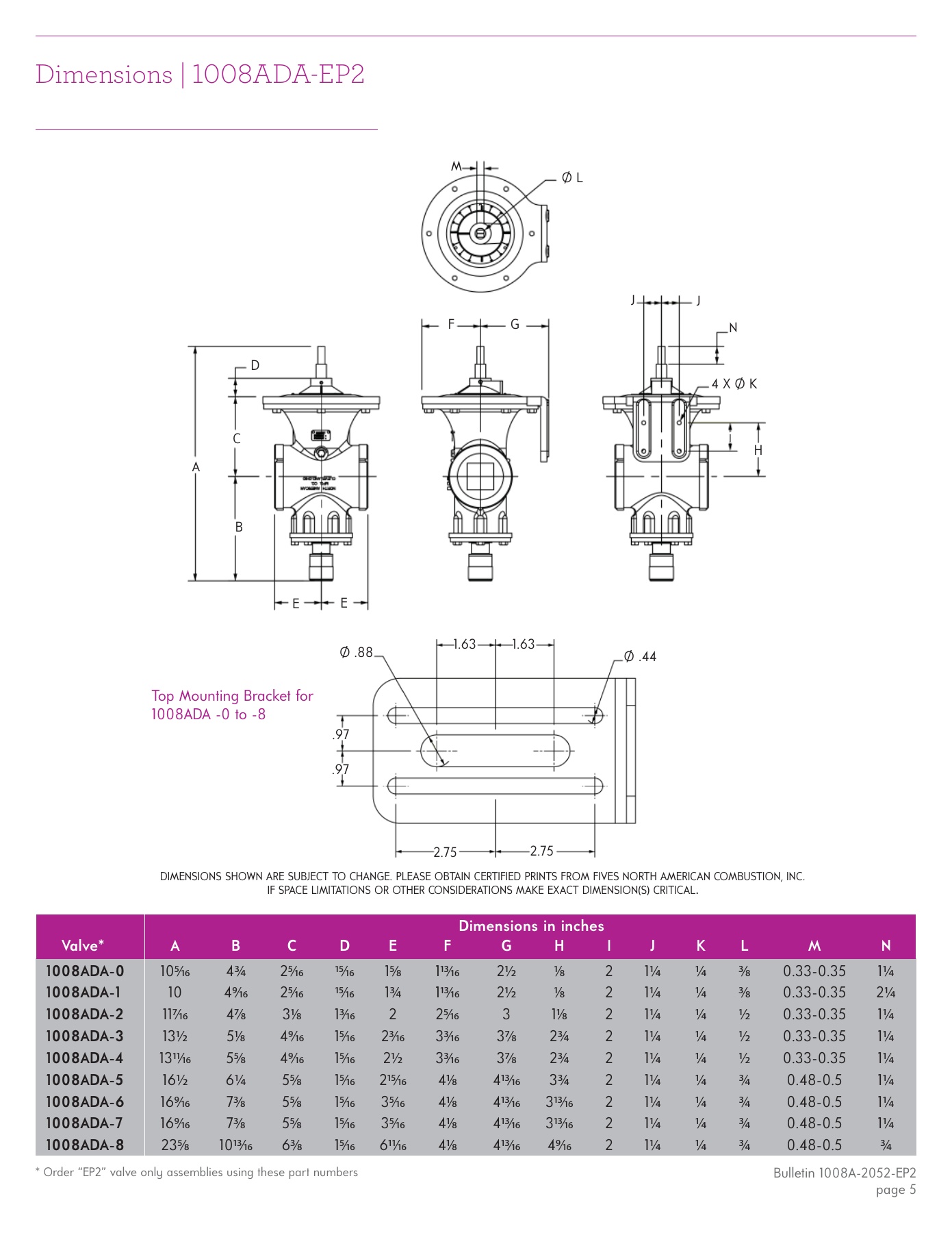 Fives Group - Catalog Combustion 2021 - Page 1294