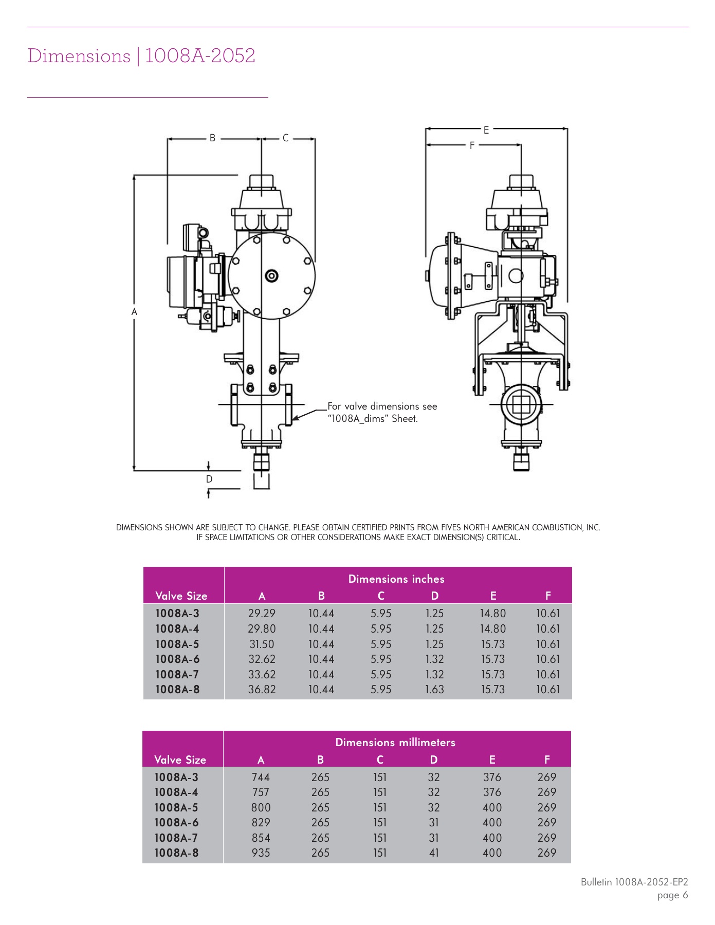 Fives Group - Catalog Combustion 2021 - Page 1295