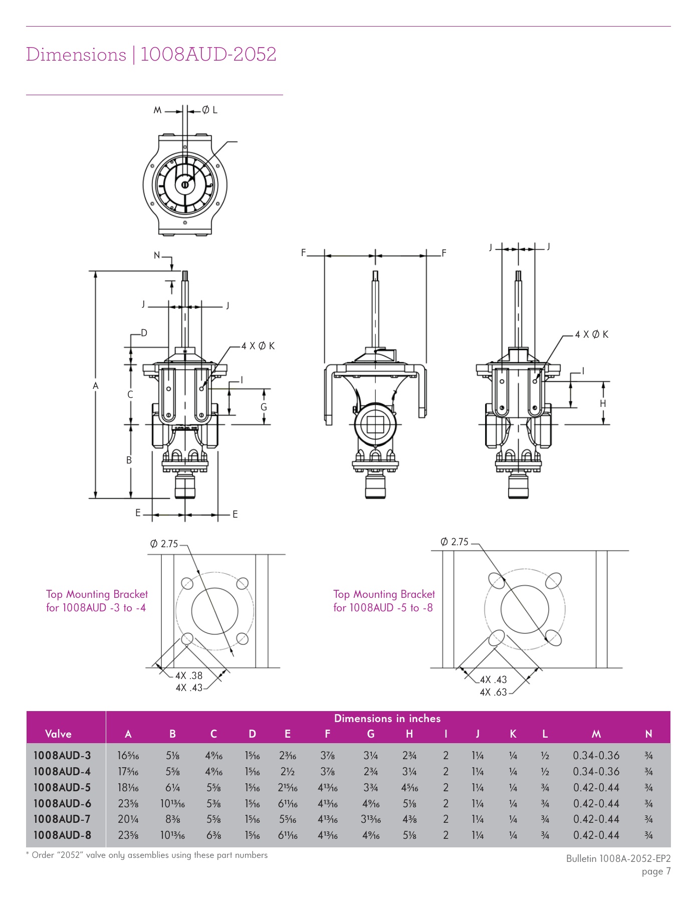 Fives Group - Catalog Combustion 2021 - Page 1296