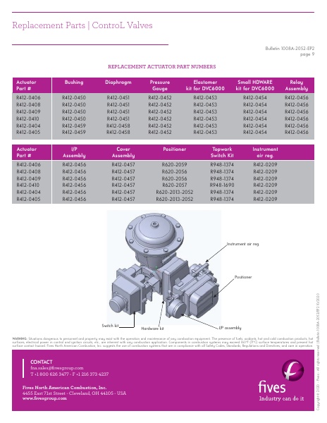 Catalog Combustion 2021 -...