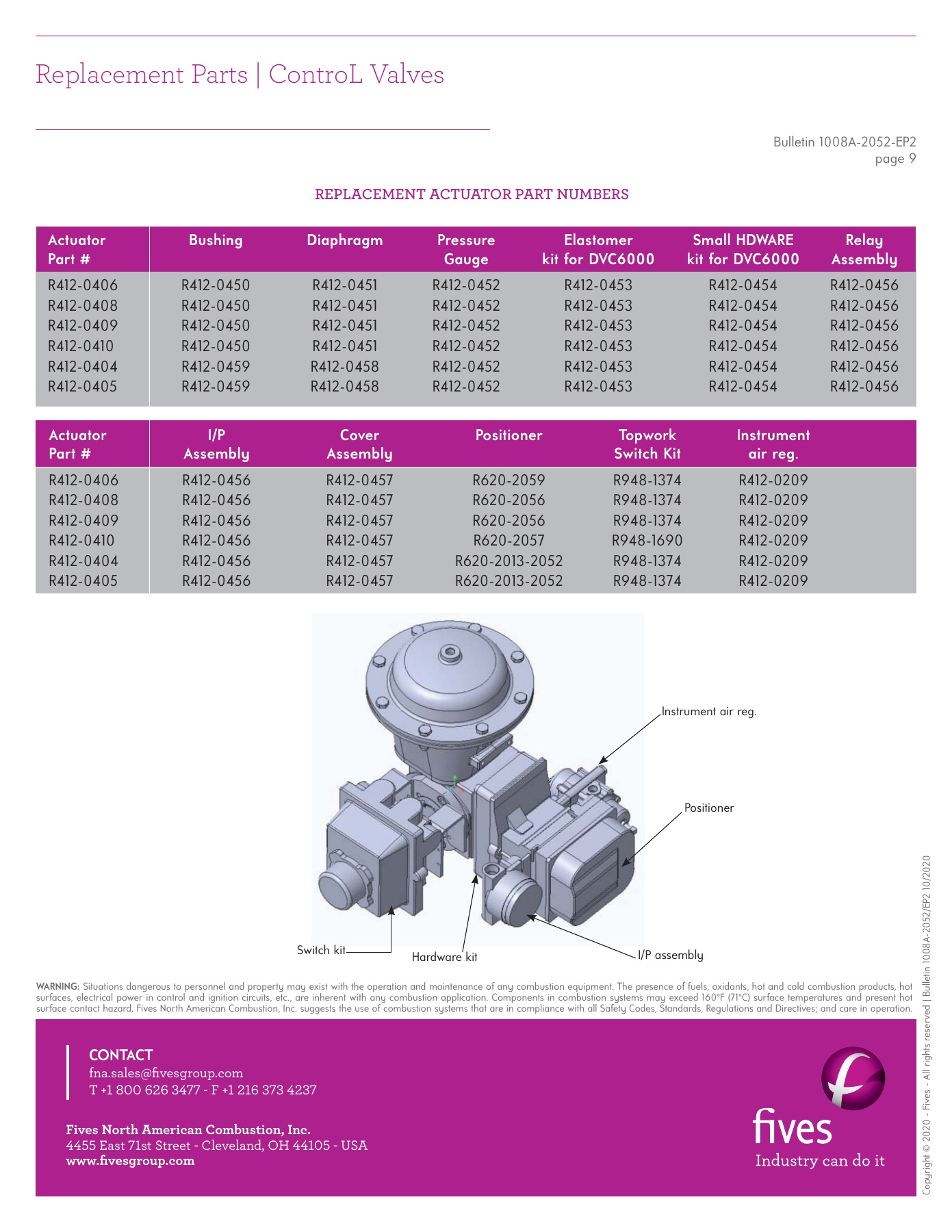 Fives Group - Catalog Combustion 2021 - Page 1298