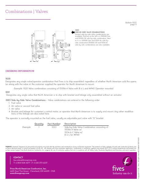 Catalog Combustion 2021 -...