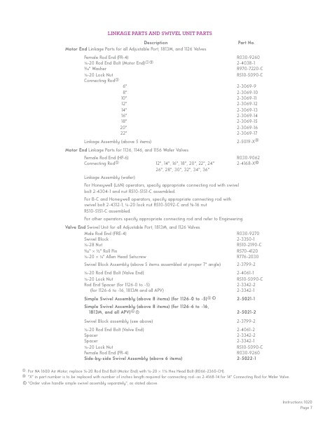 Catalog Combustion 2021 -...