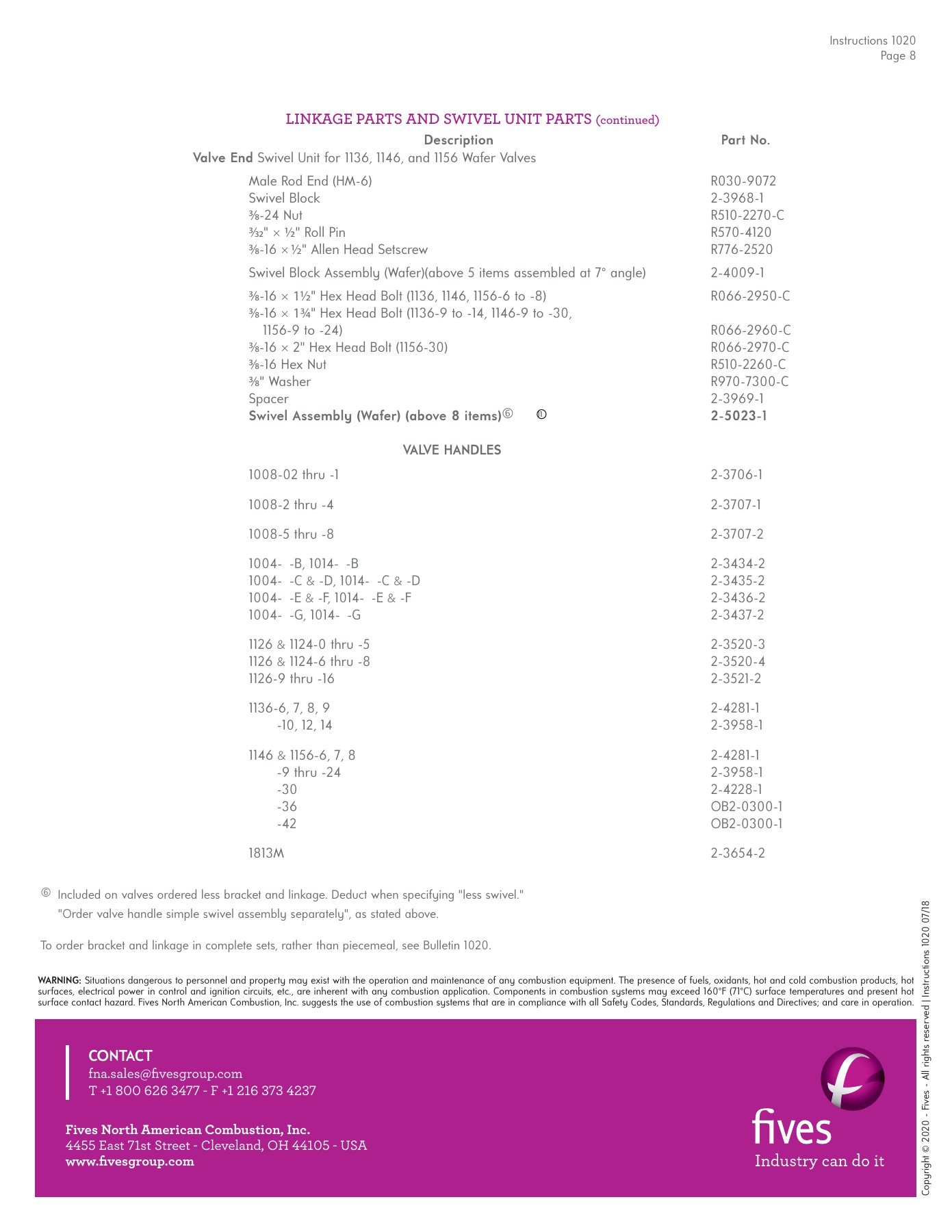 Fives Group - Catalog Combustion 2021 - Page 1314
