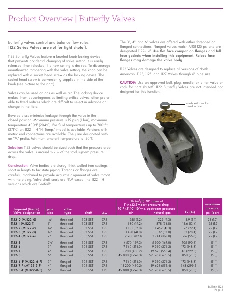 Catalog Combustion 2021 -...