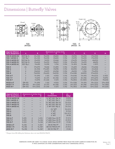 Catalog Combustion 2021 -...