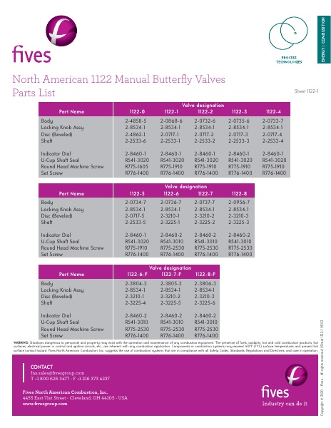 Catalog Combustion 2021 -...