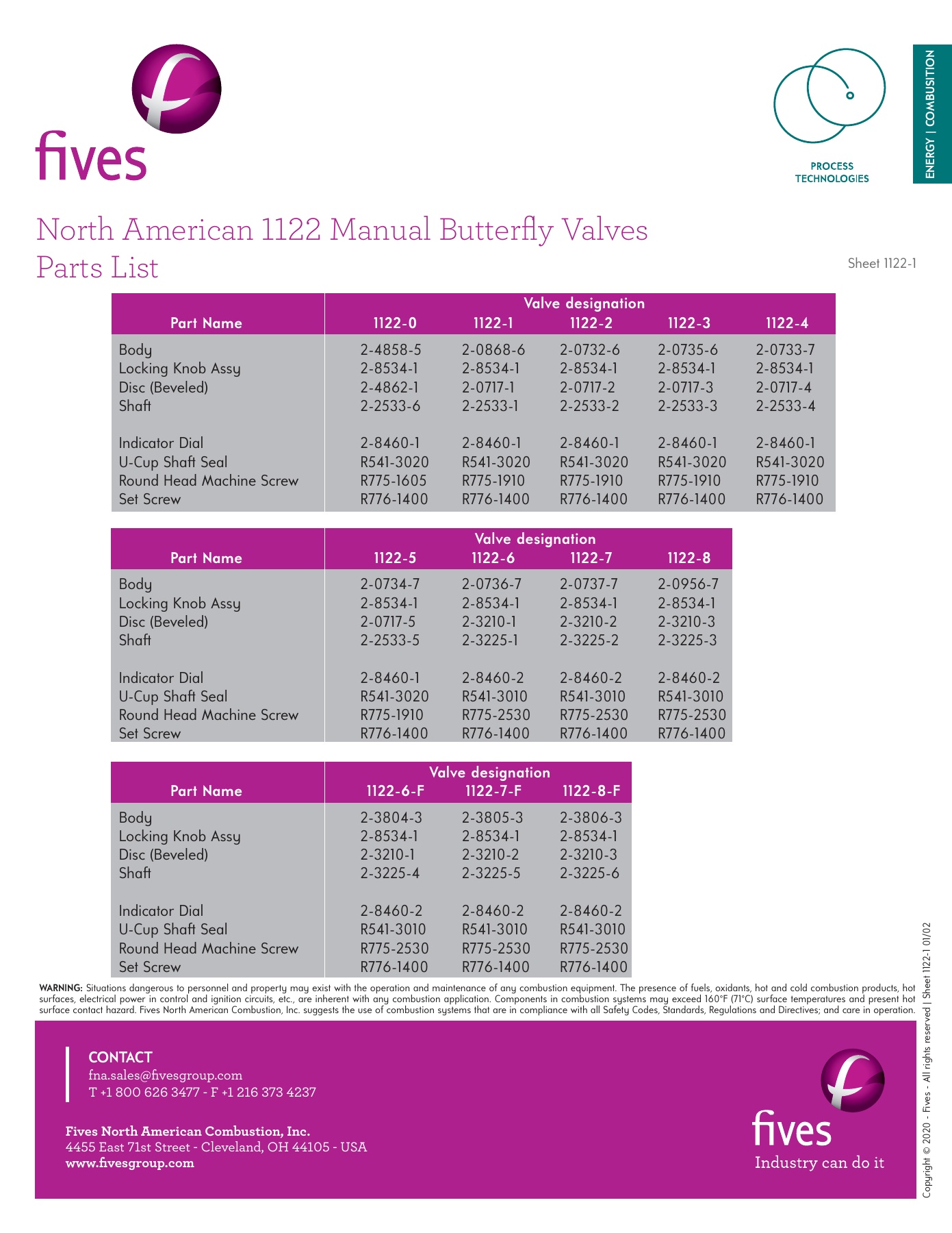 Fives Group - Catalog Combustion 2021 - Page 1319