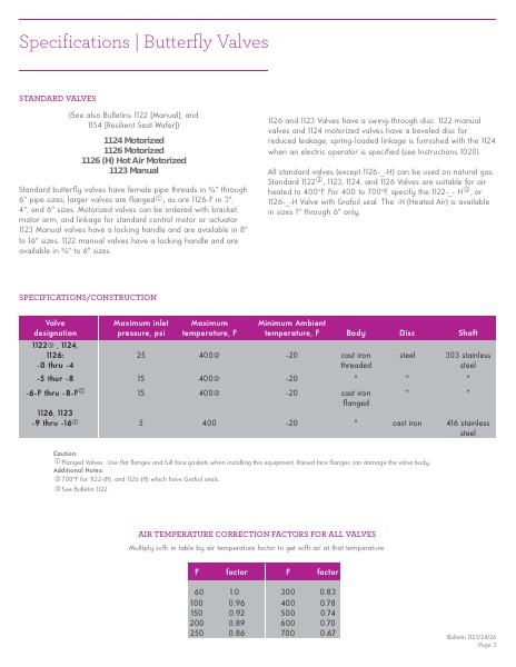 Catalog Combustion 2021 -...