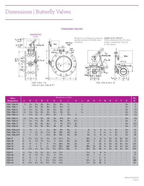 Catalog Combustion 2021 -...