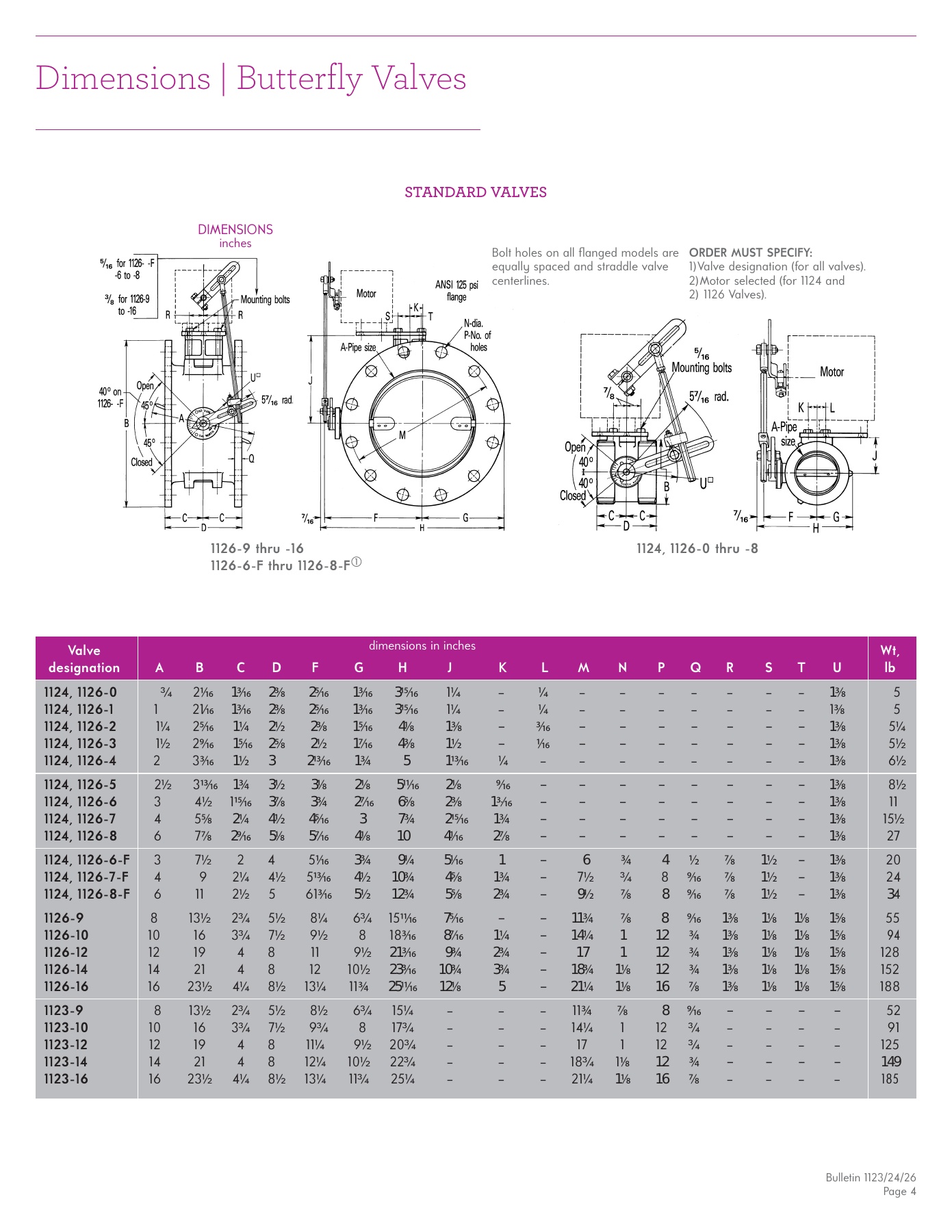 Fives Group - Catalog Combustion 2021 - Page 1323