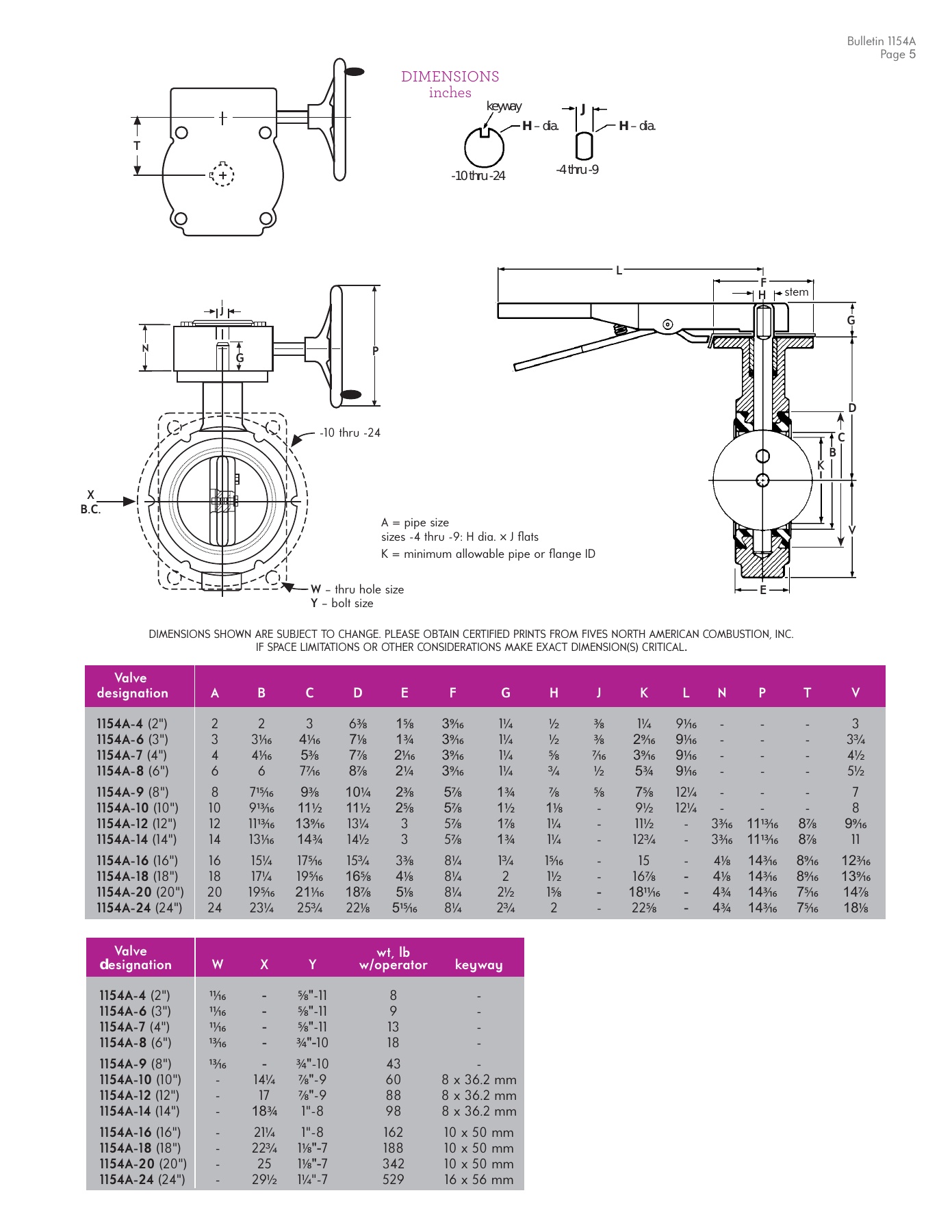 Fives Group - Catalog Combustion 2021 - Page 1336