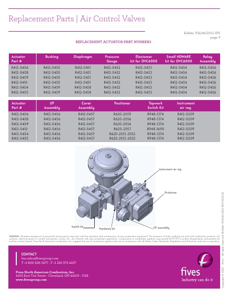 Catalog Combustion 2021 -...