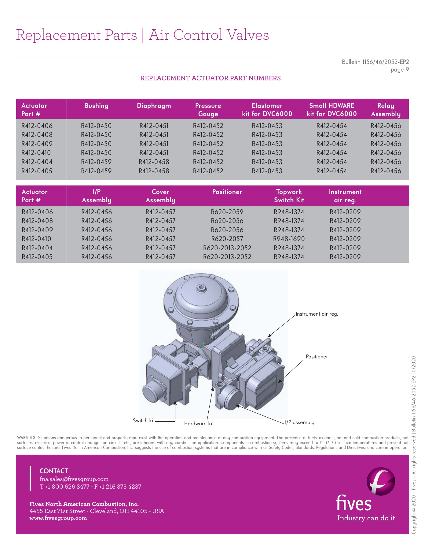 Fives Group - Catalog Combustion 2021 - Page 1346