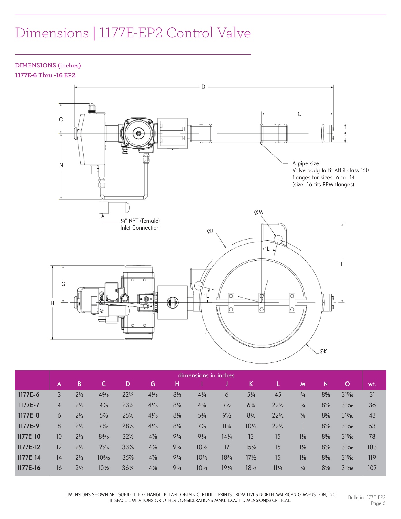 Fives Group - Catalog Combustion 2021 - Page 1351