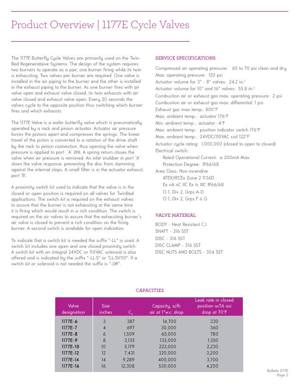 Fives Group - Catalog Combustion 2021 - Page 1354