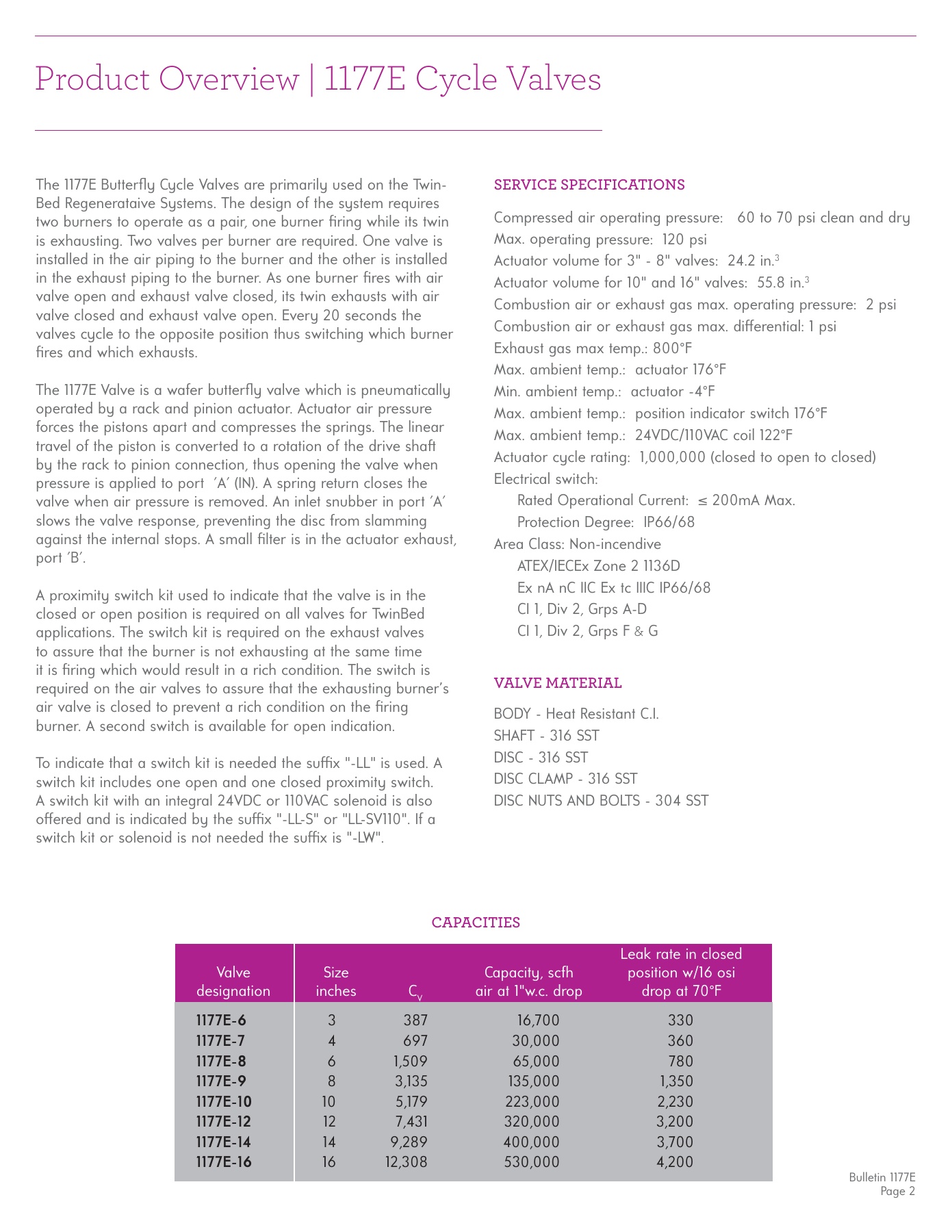 Fives Group - Catalog Combustion 2021 - Page 1354