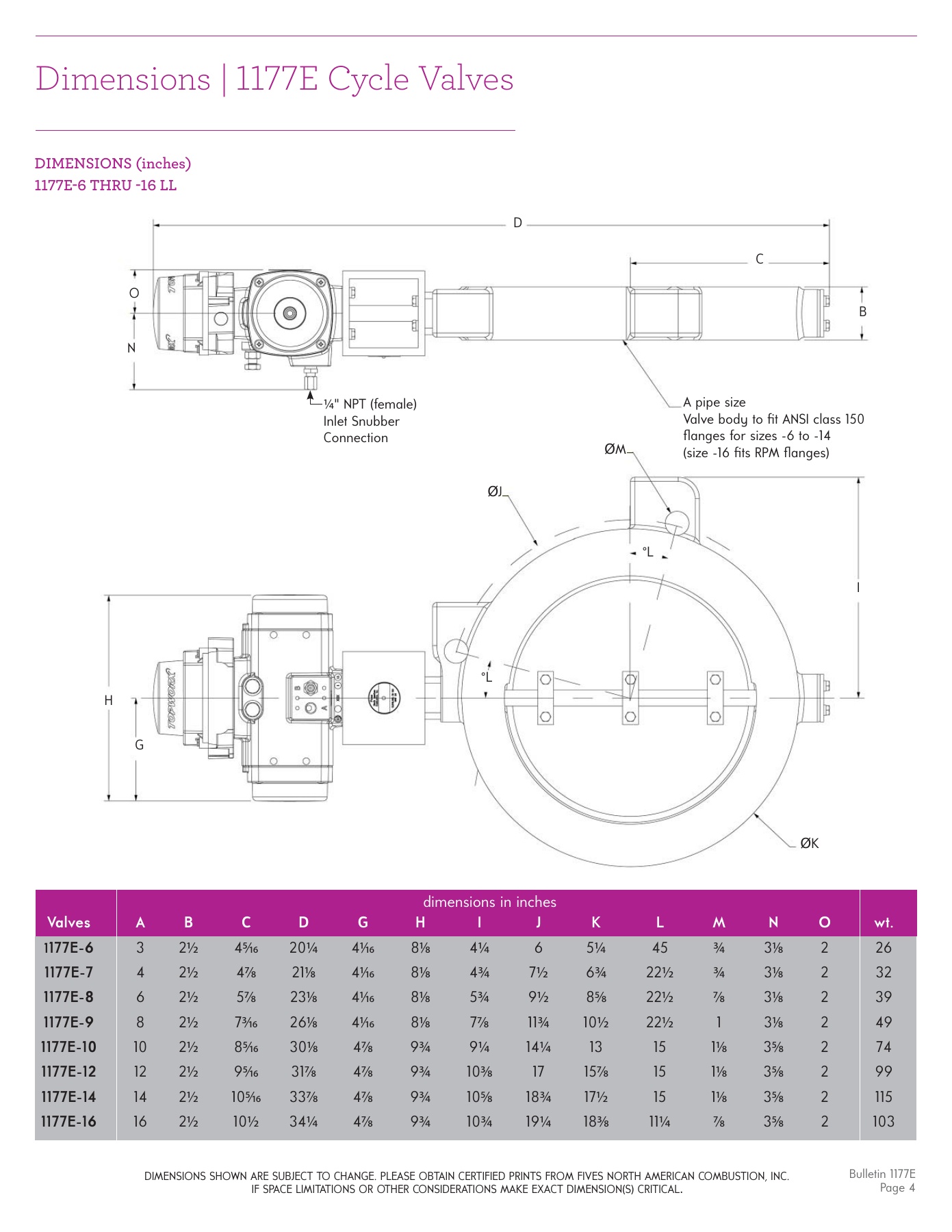 Fives Group - Catalog Combustion 2021 - Page 1356
