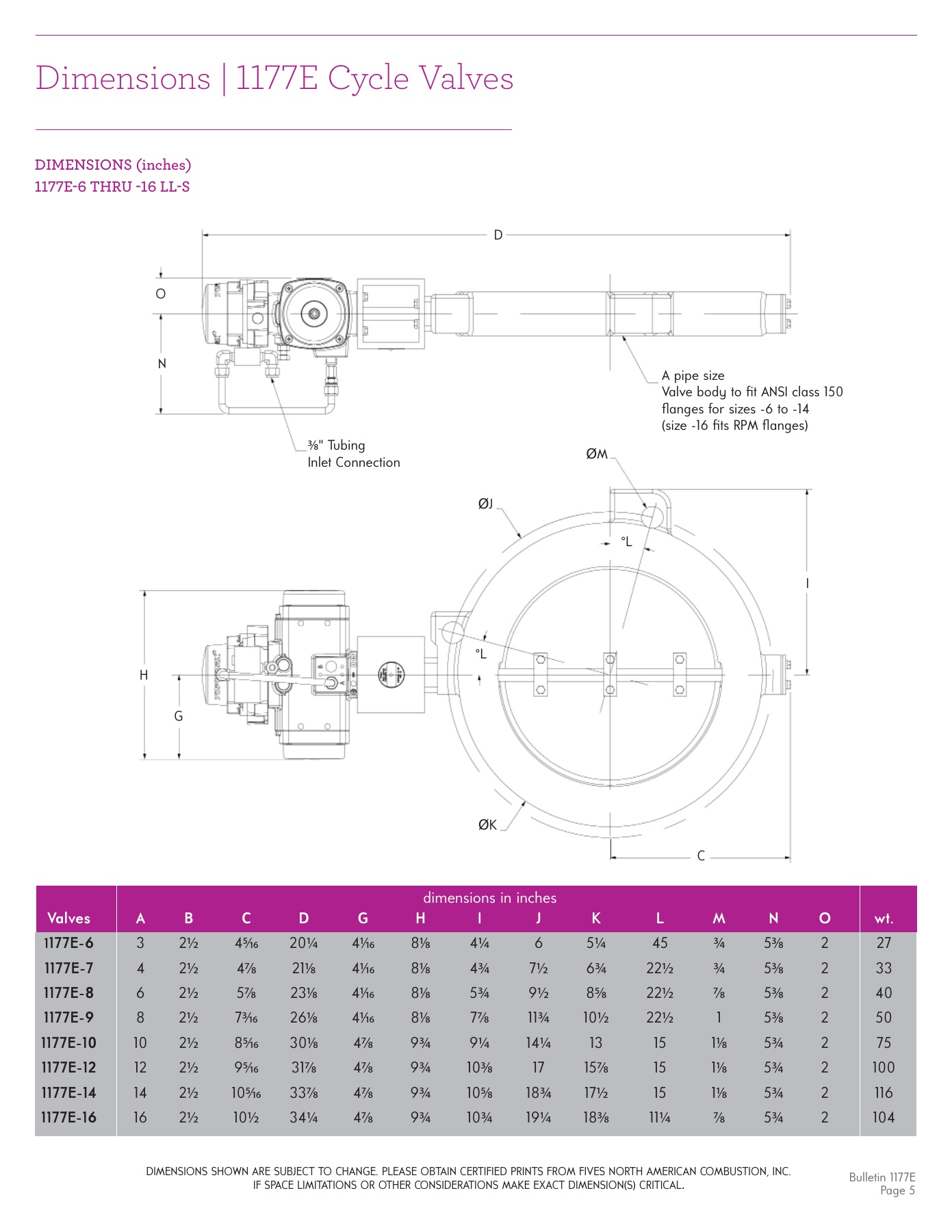 Fives Group - Catalog Combustion 2021 - Page 1357