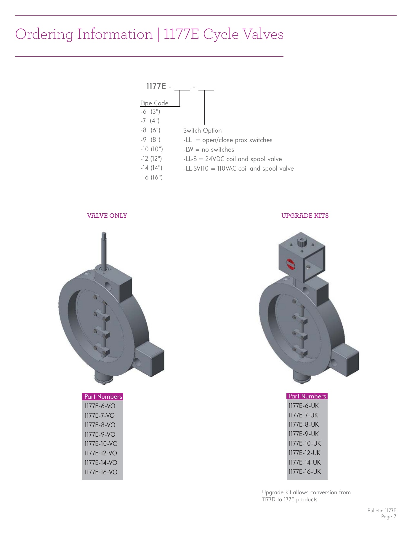 Fives Group - Catalog Combustion 2021 - Page 1359
