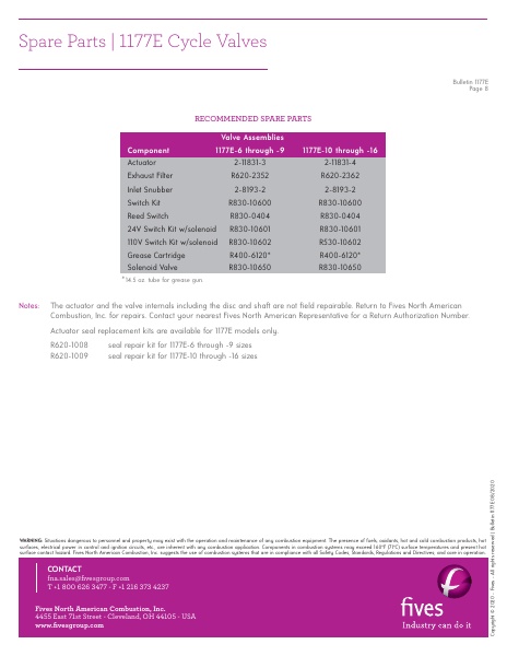 Catalog Combustion 2021 -...