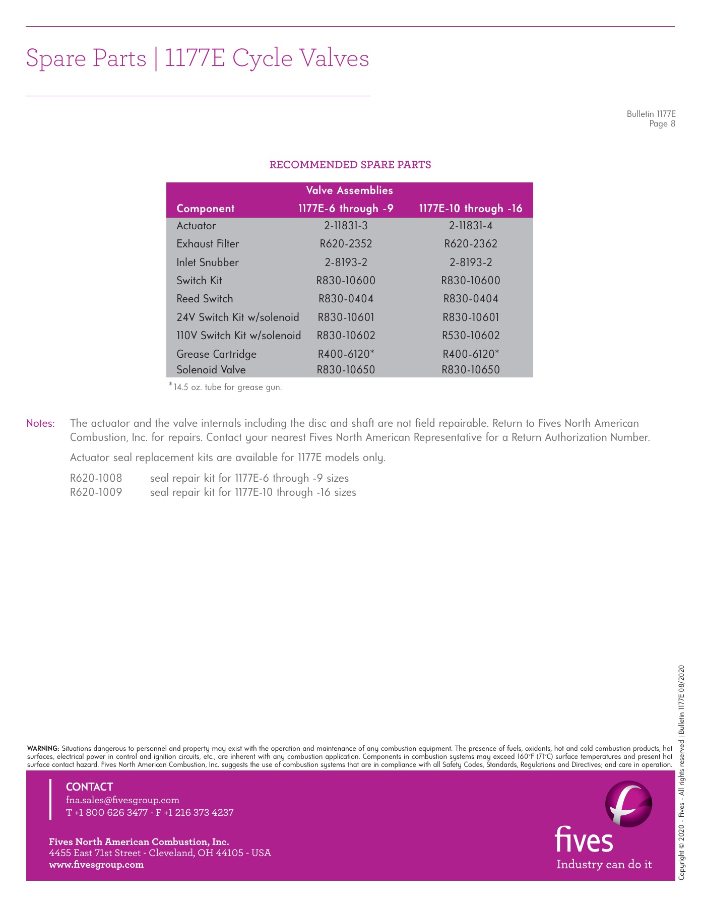 Fives Group - Catalog Combustion 2021 - Page 1360