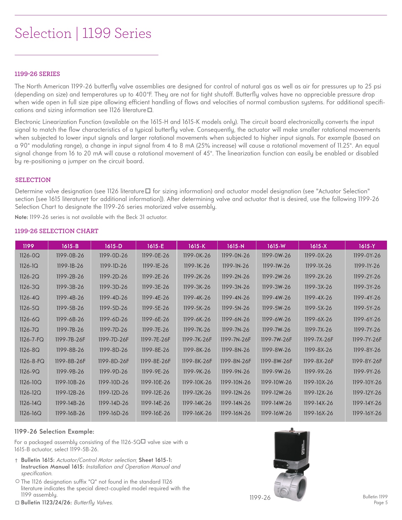 Fives Group - Catalog Combustion 2021 - Page 1365
