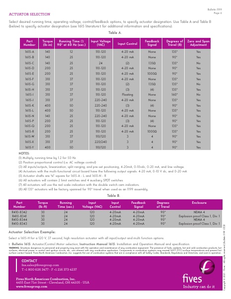 Catalog Combustion 2021 -...