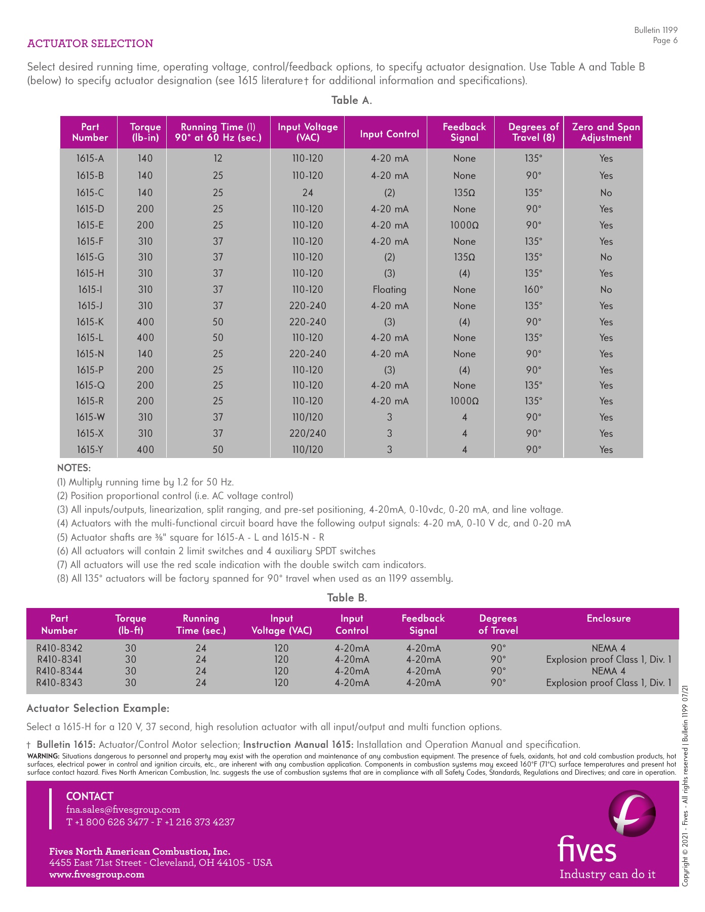 Fives Group - Catalog Combustion 2021 - Page 1366