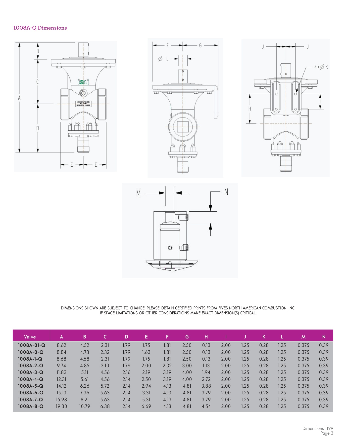 Fives Group - Catalog Combustion 2021 - Page 1369