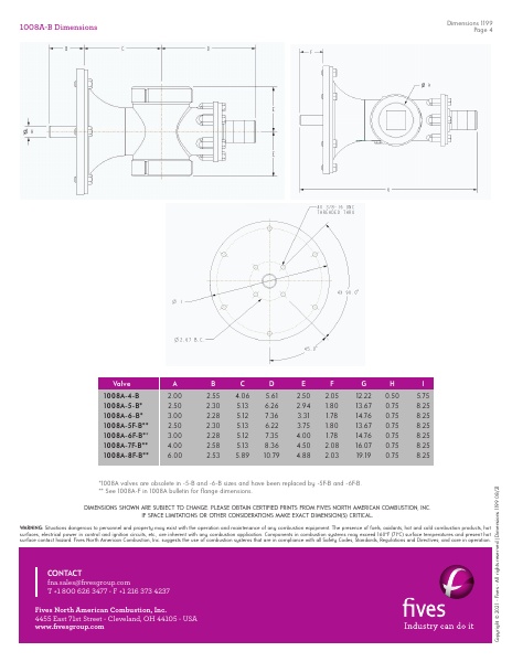 Catalog Combustion 2021 -...
