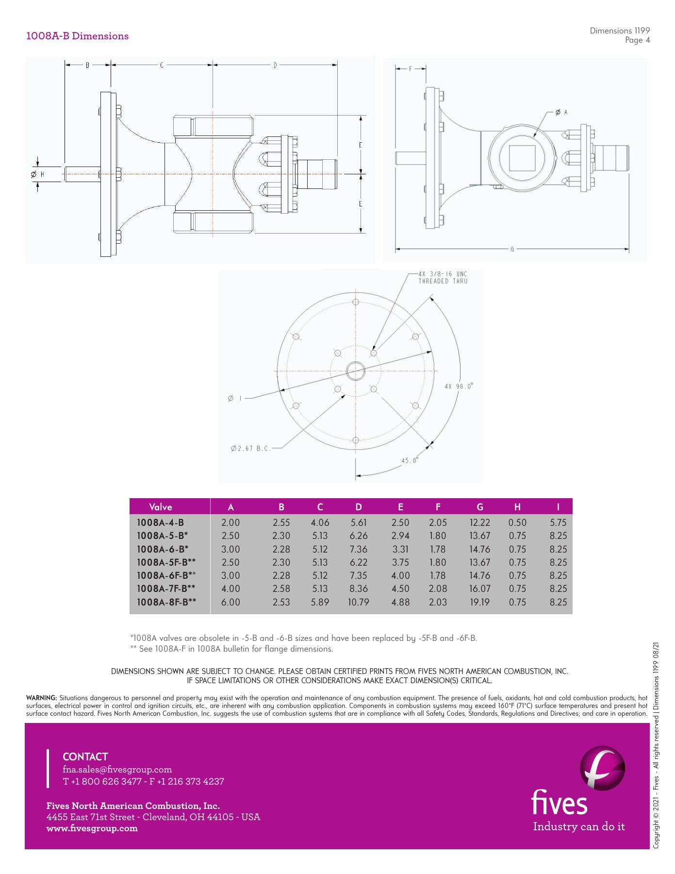 Fives Group - Catalog Combustion 2021 - Page 1370