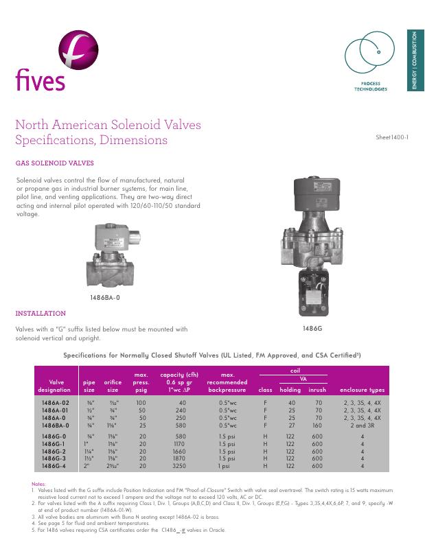 Fives Group - Catalog Combustion 2021 - Page 1373