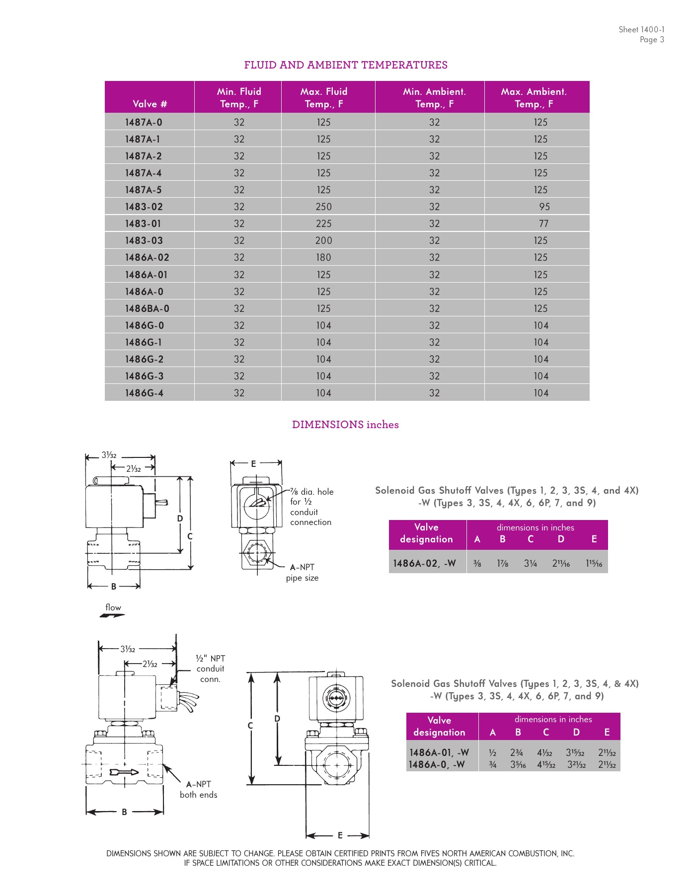 Fives Group - Catalog Combustion 2021 - Page 1375