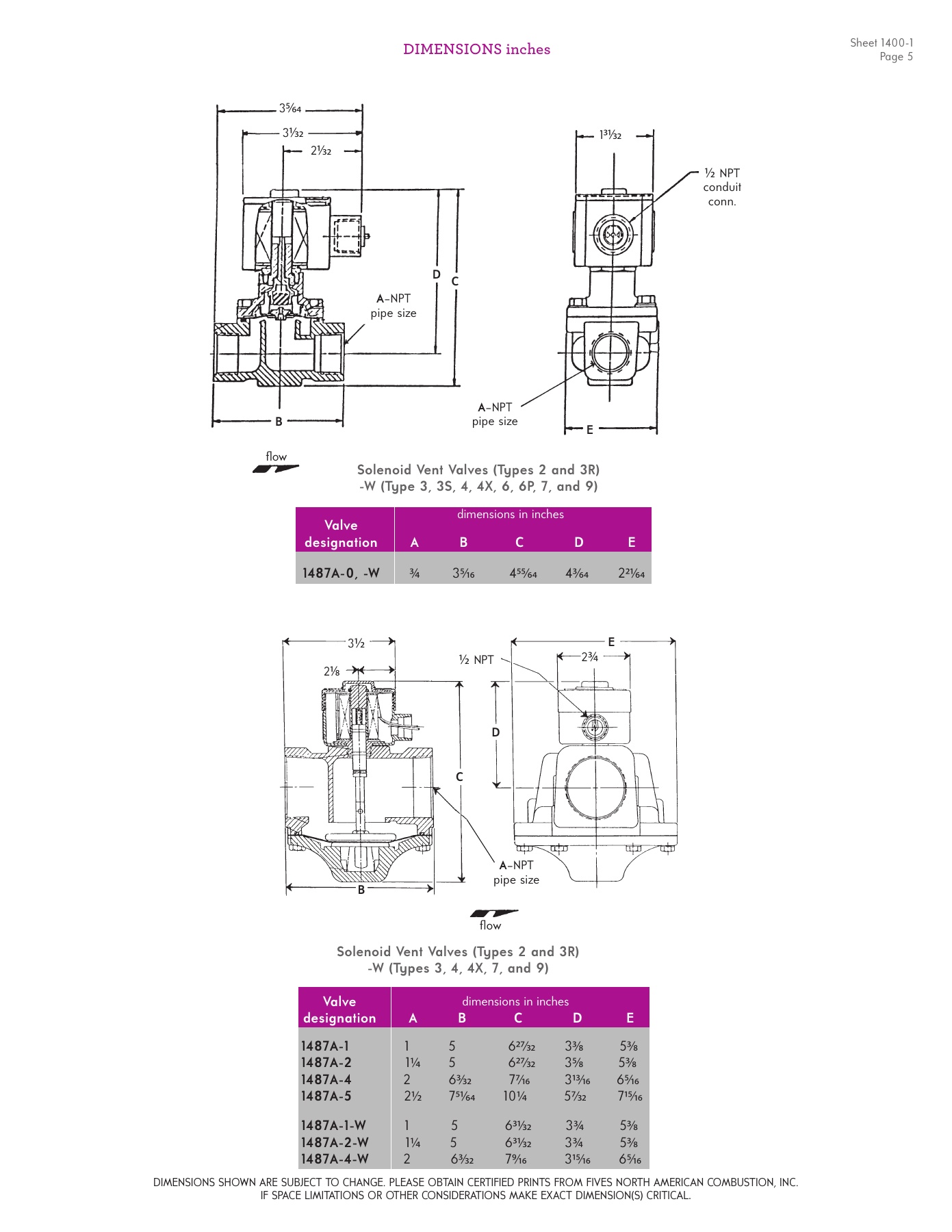 Fives Group - Catalog Combustion 2021 - Page 1377