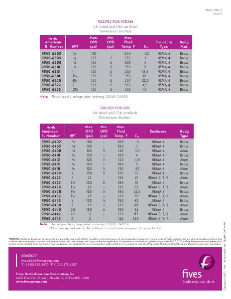 Catalog Combustion 2021 -...