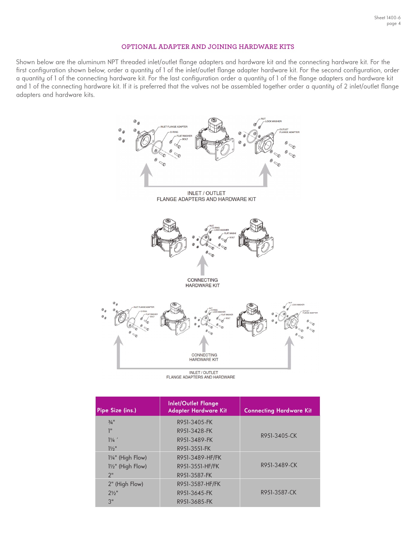Fives Group - Catalog Combustion 2021 - Page 1384