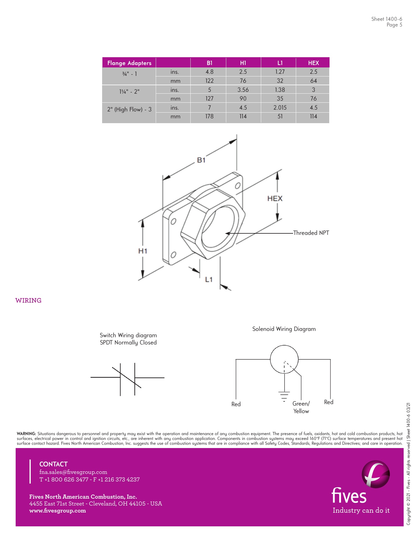 Fives Group - Catalog Combustion 2021 - Page 1385