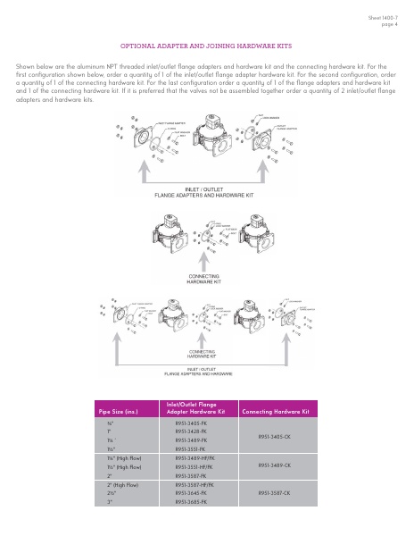 Catalog Combustion 2021 -...