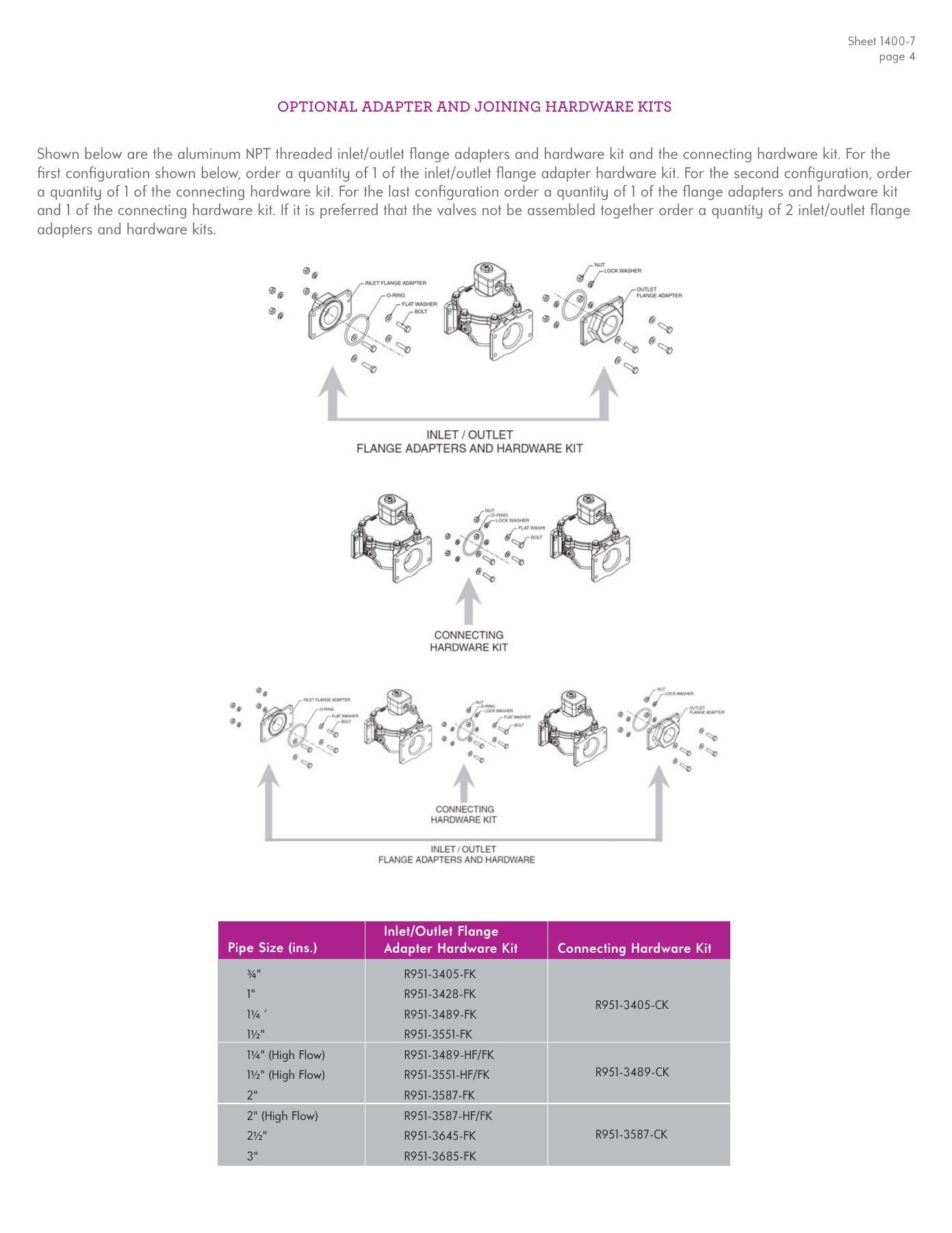Fives Group - Catalog Combustion 2021 - Page 1389