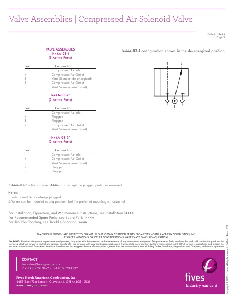 Catalog Combustion 2021 -...
