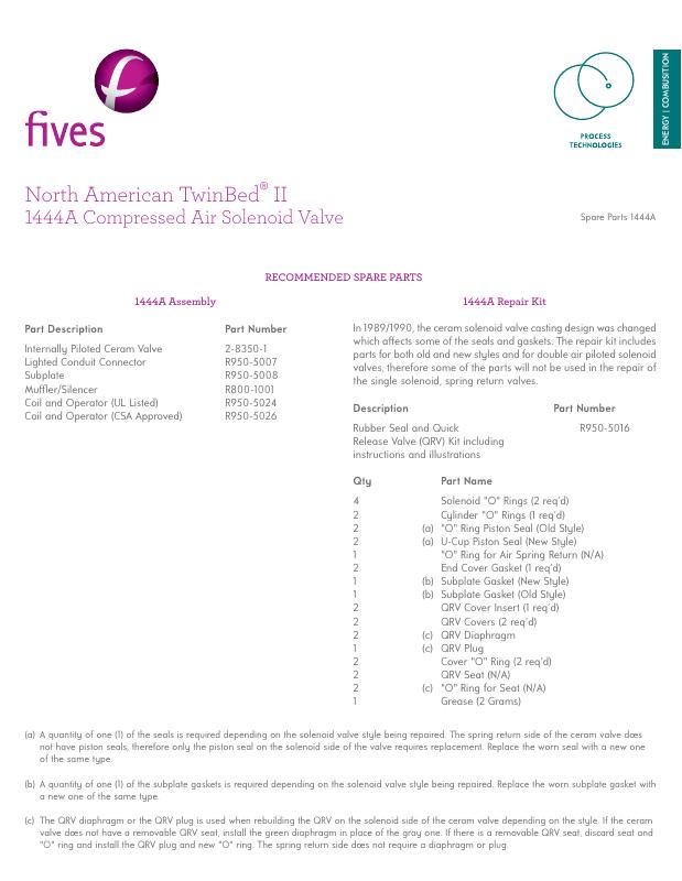 Fives Group - Catalog Combustion 2021 - Page 1398