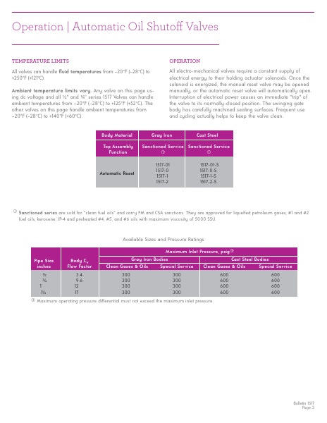 Catalog Combustion 2021 -...