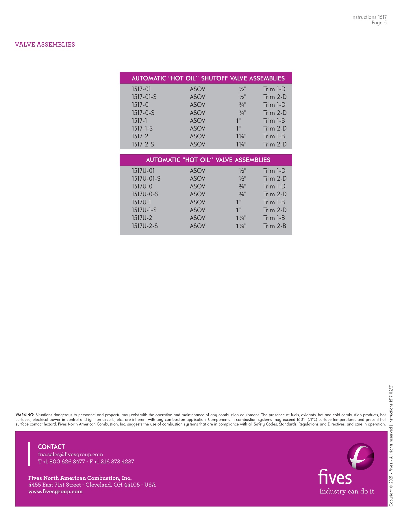 Fives Group - Catalog Combustion 2021 - Page 1417