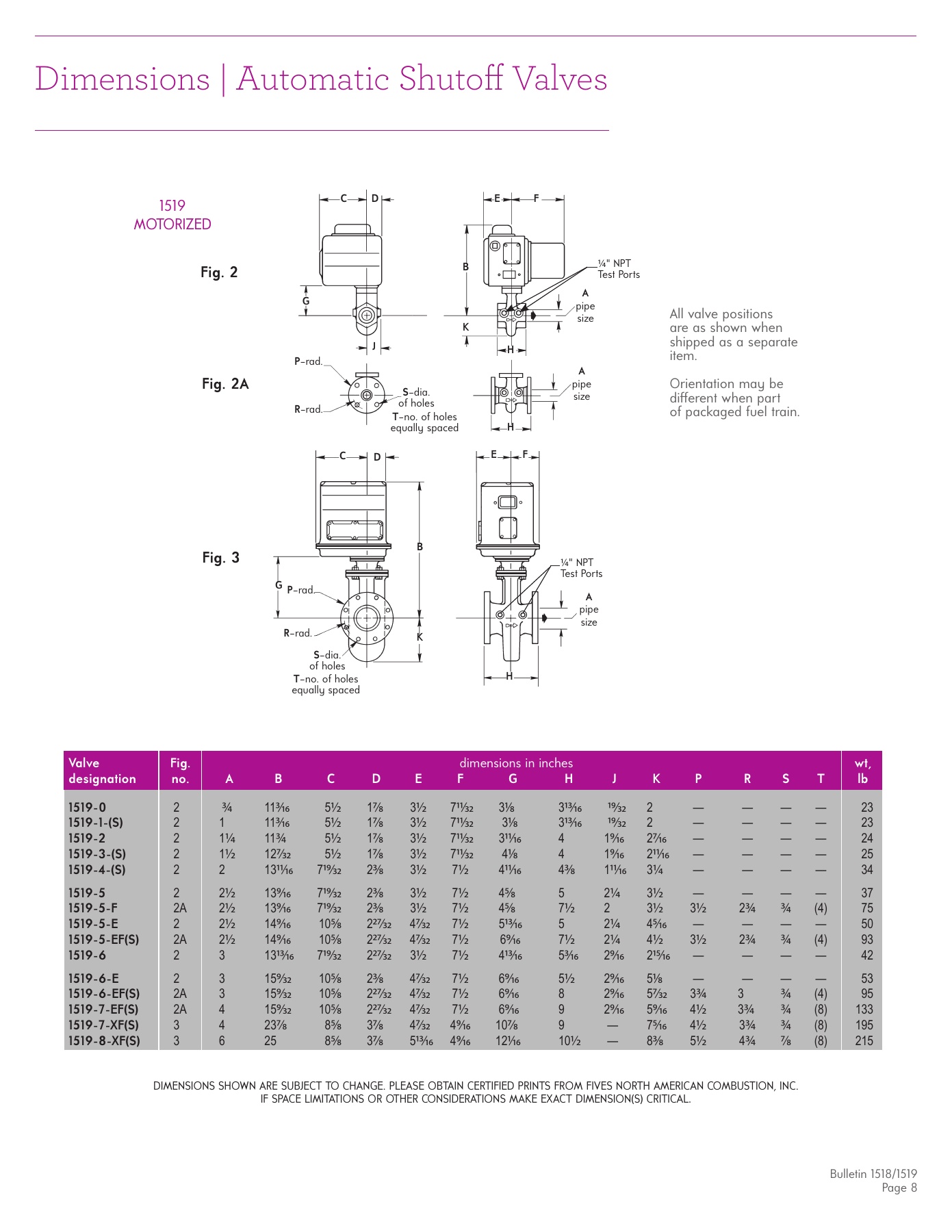 Fives Group - Catalog Combustion 2021 - Page 1425