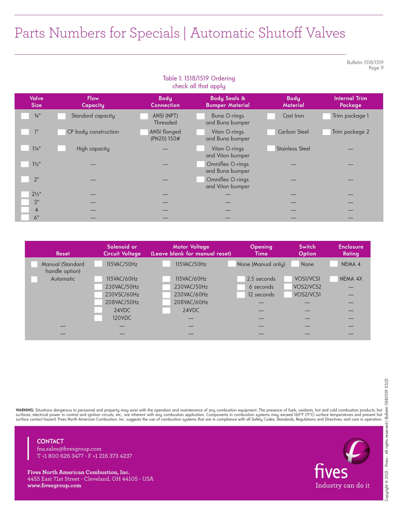 Fives Group - Catalog Combustion 2021 - Page 1426